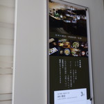 Ginza Sanada - ビルのフロアー案内