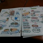 大衆食堂シックダール - その他メニュー・１