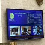 Maoxian International Hotel -