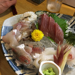 居酒屋 ひがし - 