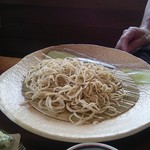 軽井沢そばひょうろく - 