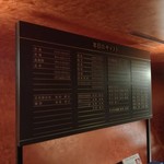 ラ フィーリア デル プレジデンテ - 興味ないかもしれないけど今回のキャストｗ