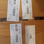 らぁめん 喜乃壺 - 