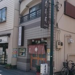 菊寿司 - 阿佐ヶ谷駅北口から商店街へ