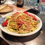 グリル蛙 - 