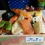 ますのすし本舗 源 - 金澤海鮮玉手箱1,100円