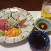 ぎおん 阪川 - 