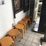 青竹手打ちラーメン 大和 - 普通は並ぶんだろうな