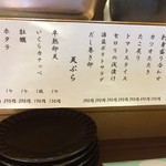 天ぷらとワイン大塩 - 