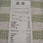 永吉 - 御馳走様でした！