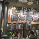 CRAFT BEER MARKET - 