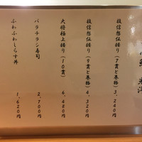 一心鮨 光洋 - 
