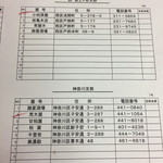 常盤木 - 市民酒場リスト右ページ