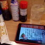 大衆酒場 晩杯屋 - 使い勝手はいい！だけどなあ。晩杯屋な楽しみ方は出来ないなあ。