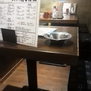 井荻駅でおすすめの美味しい居酒屋をご紹介 食べログ 井荻駅でおすすめの美味しい居酒屋をご紹介 食べログ