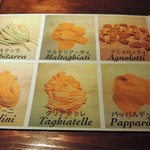 オステリア イル ガルボ - 