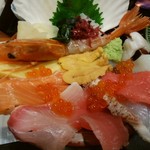 藍屋 - 
