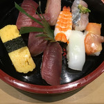 Sushidokorosasuke - 