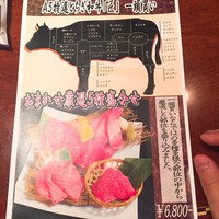 上野太昌園 上野本店 - 