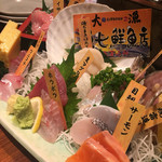 魚七鮮魚店 - 刺身盛り合わせ(2人前)  1680円