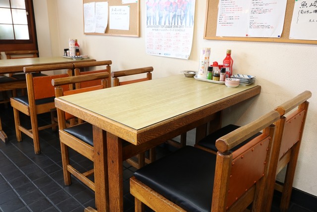 とんぼ 魚崎 居酒屋 食べログ