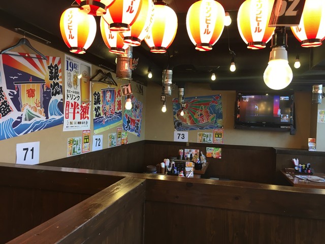 目利きの銀次 綾瀬西口駅前店 綾瀬 居酒屋 食べログ