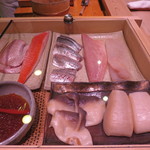 鮨　恵三 - ネタケース