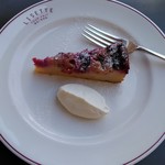 カフェ リゼッタ 二子玉川店 - フロニャルド