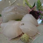 尾頭橋すみや - 