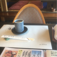 鰻割烹 伊豆栄 本店 - 
