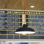 ティー・ディー・エム 1874 ブリュワリー - ［2017/07］TDM 1874 BREWERY