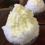 納言志るこ店 - 