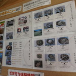 戸隠そば博物館 とんくるりん - 