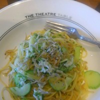 THE THEATRE TABLE - 