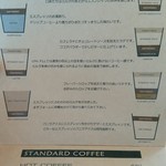 ユニフル コーヒー ボックス - 