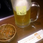 元祖もつ鍋・手羽先 王道居酒屋 のりを - 