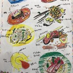 ビオディナミコ - 