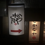 Sakanaya Inui - 入口の看板