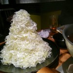 炭火焼肉 なかはら - 