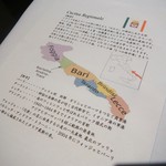 リストランテ カッパス - 