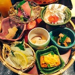 近畿大学水産研究所 - 