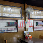 角屋食堂 - 扇風機もフル回転。意外と漫画もたくさん。