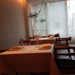 レミニセンス - 内観