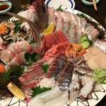 大衆酒場 ゑびす - 