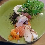 Lanka - 本日の前菜盛り合わせ