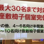 すし 旬鮮料理 しゃり膳 - (その他)個室情報