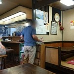 ひょうたんや - 店内