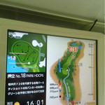 Karuizawa 72 Golf Higashi Course Restaurant