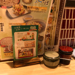 味奈登庵 - コンディメンツ。