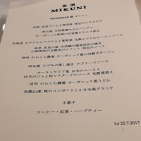 ミクニ - 